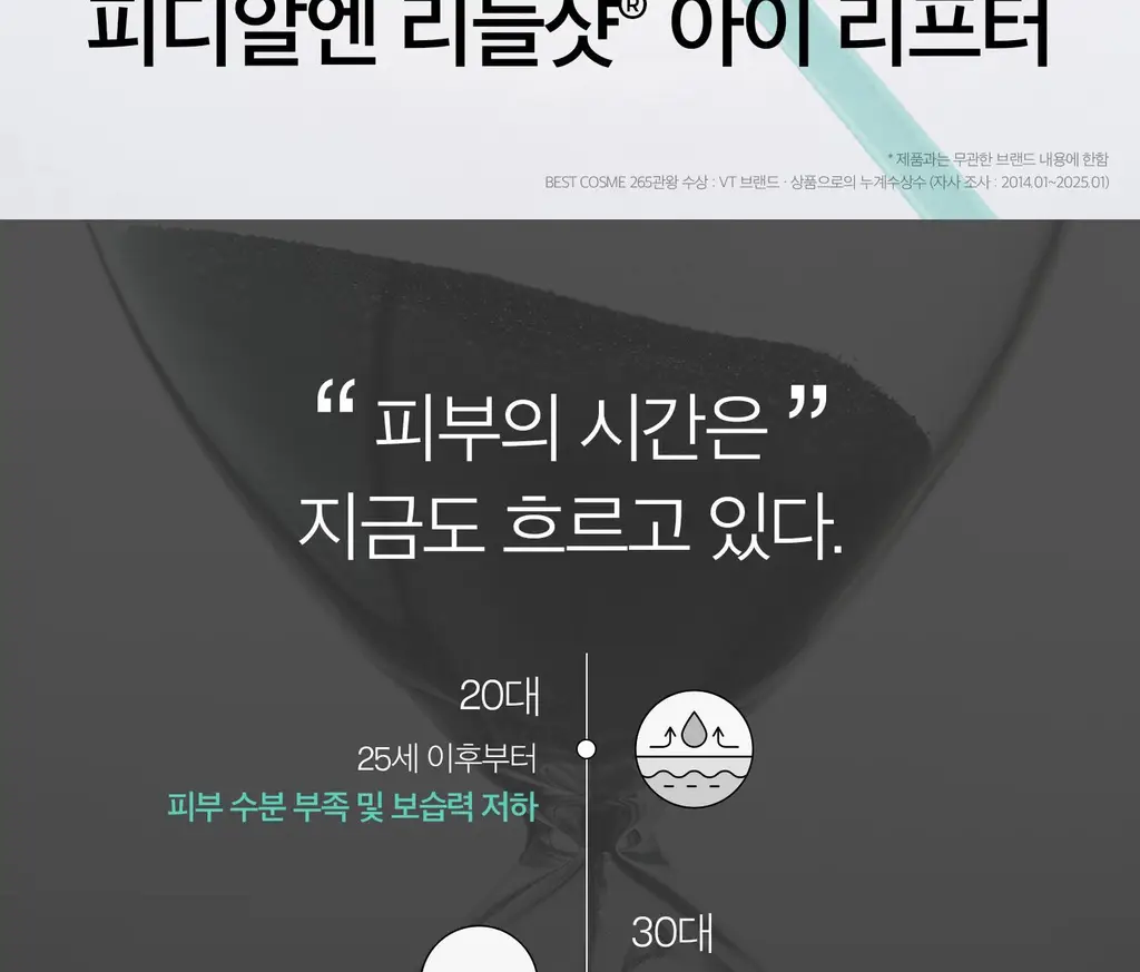 [베일리pick/단독기획] VT 피디알엔 리들샷 아이 리프터 15ml 리필기획 (+리필 15ml) 상세페이지 11
